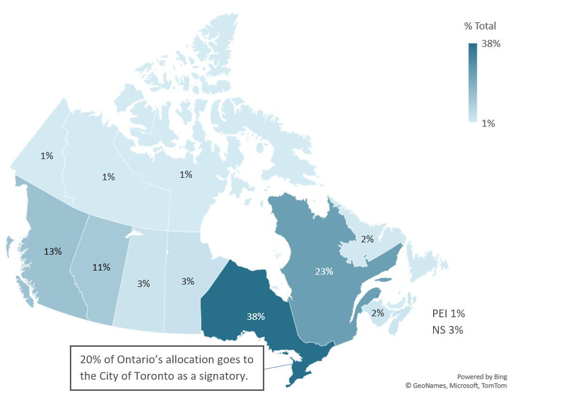 Infrastructure Canada - Evaluation of Canada Community-Building Fund ...