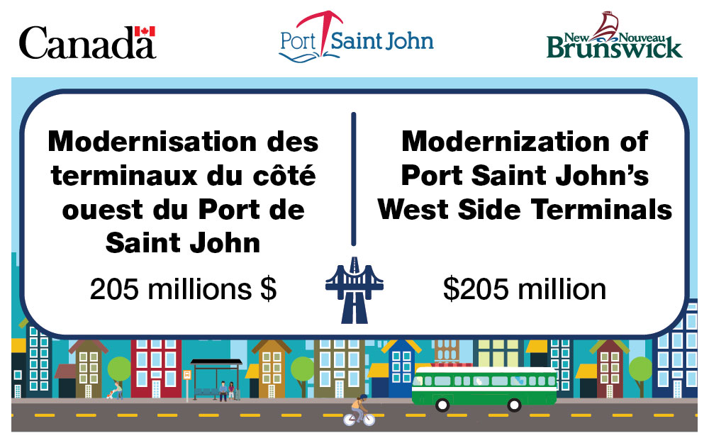 Figure 2 : Exemple de panneau multipartenaires - Infrastructures de commerce et de transport (bilingue, français en premier)